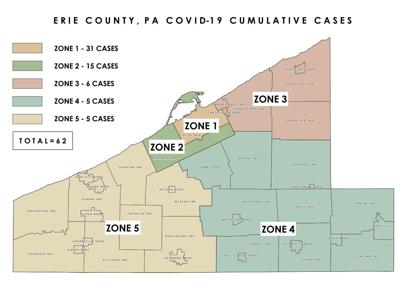 Erie County Announces Four New Positive Cases of Coronavirus; Total Increases to 62
