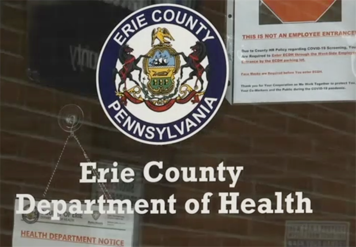 Erie County Reports Average of 609 New Coronavirus Cases per Day over Past Week - Erie News Now