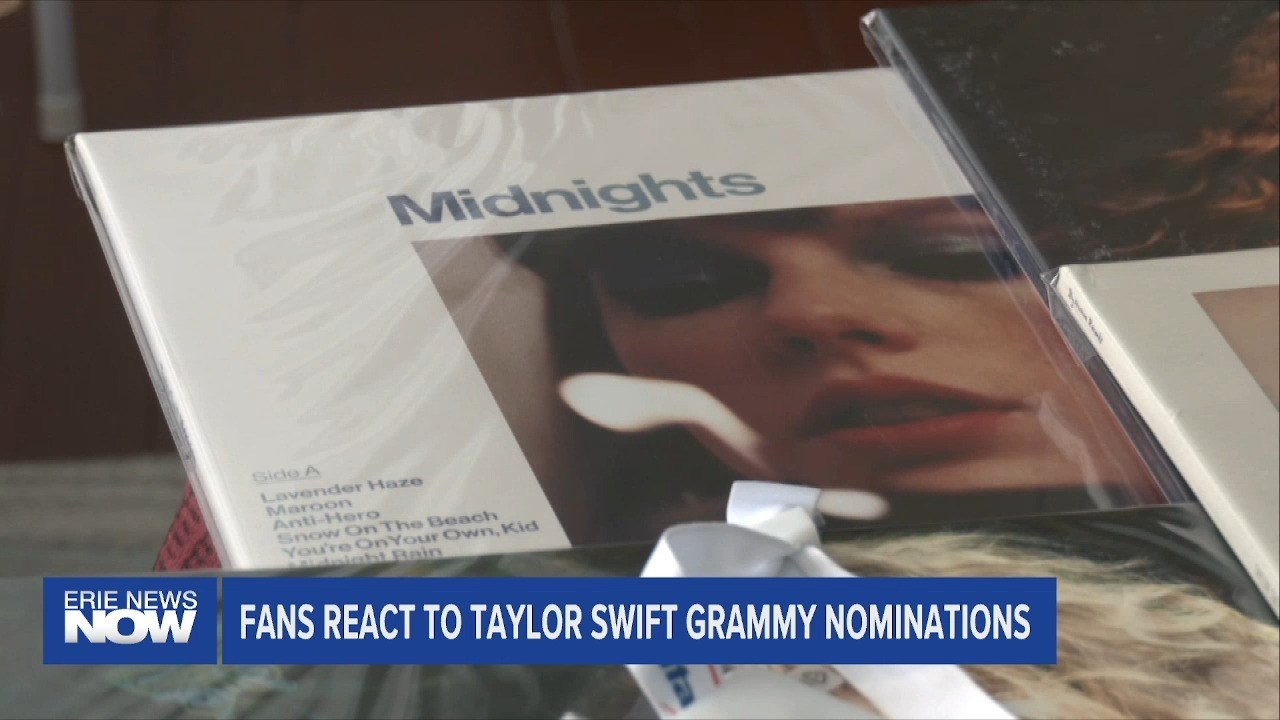 Fans React to Taylor Swift's Grammy Nominations