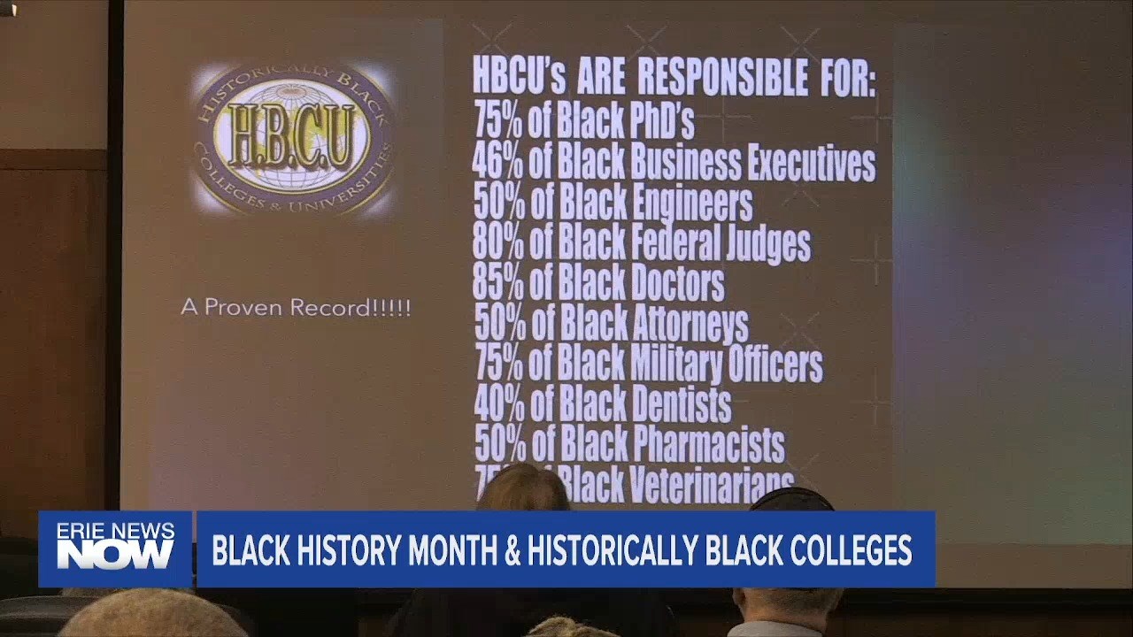 Black History Month & Historically Black Colleges