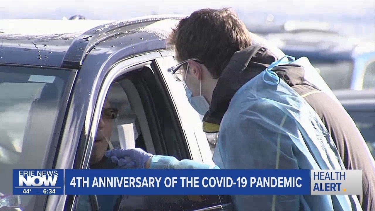 4th Anniversary of the Covid-19 Pandemic