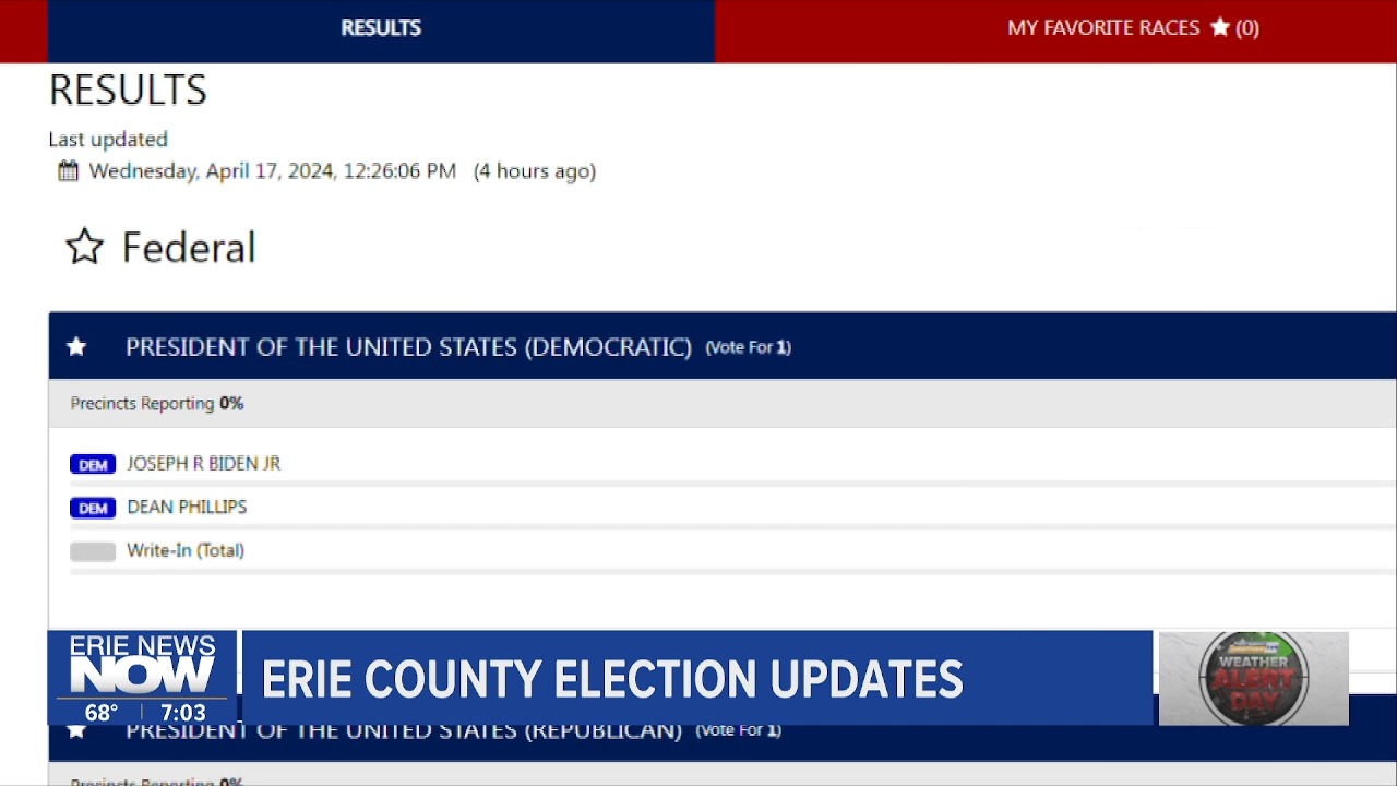 Erie County Election Updates