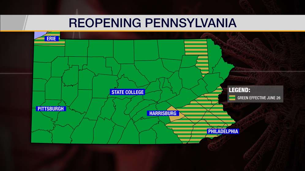 Erie County Allowed To Move To Green Phase Of Reopening Next Fri Erie News Now Wicu And Wsee In Erie Pa
