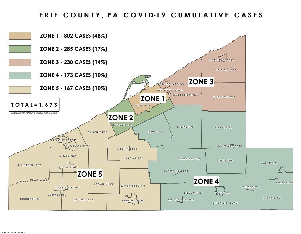 Erie County Adds 21 New Coronavirus Cases; Active Cases Increase to 147