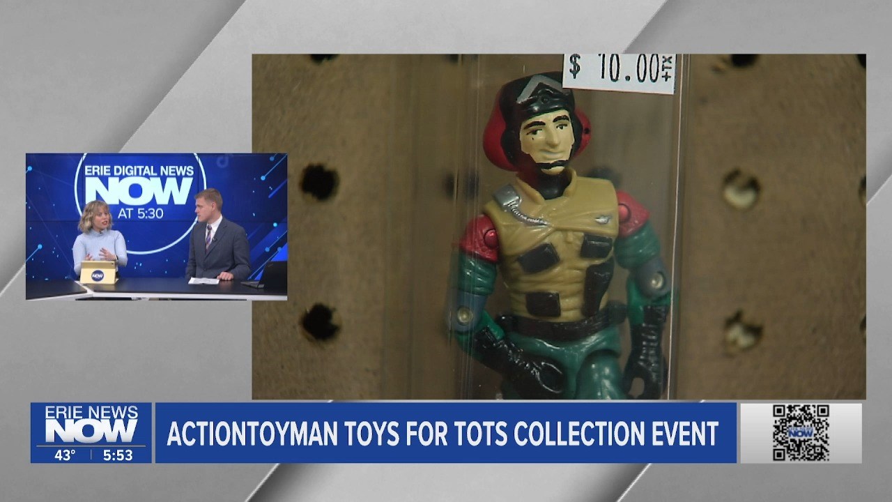 ACTIONTOYMAN