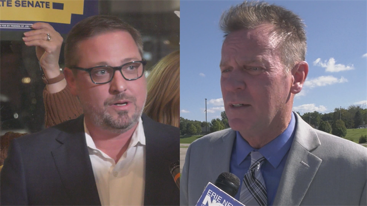 Sen. Laughlin's Defamation Case Against Wertz Moves Forward Erie News